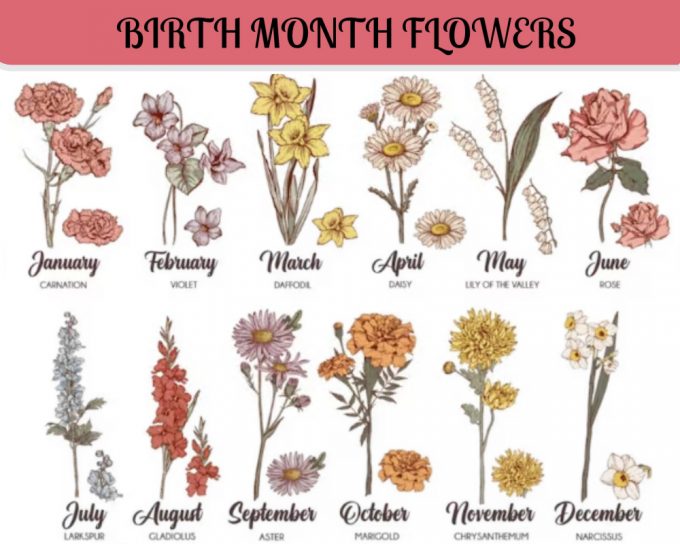 Personalized Birth Month Flower &Amp; Mom Shirt: Custom Mothers Day Gift 2