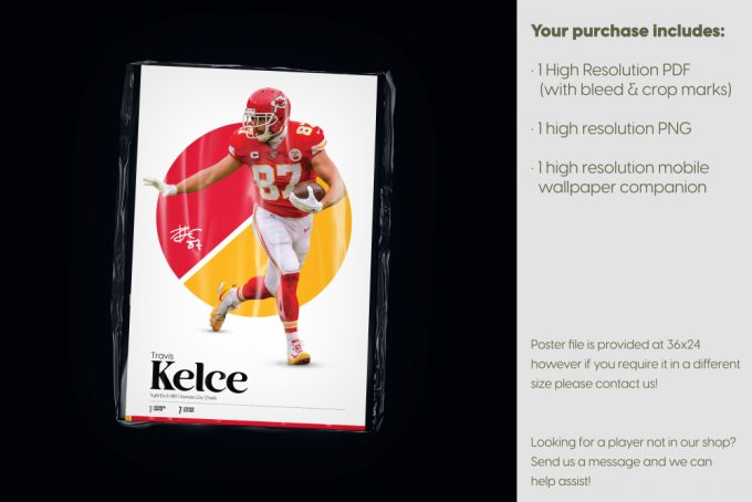 Travis Kelce Poster - Football Gifts &Amp; Wall Art For Kc Chiefs Fans 4