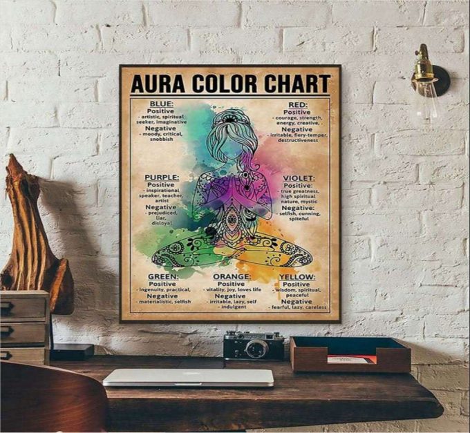 Aura Color Chart Yoga Hippie Girl Poster For Home Decor Gift For Home Decor Gift 2