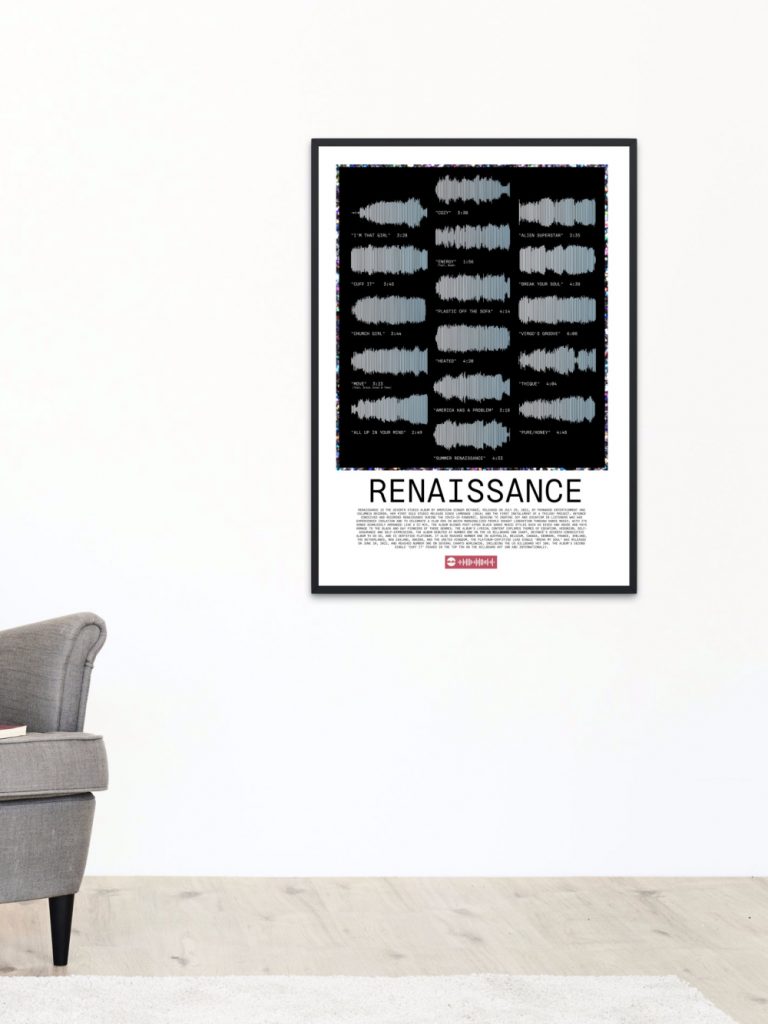 Beyonc 'Renaissance' Album Poster For Home Decor Gift 7