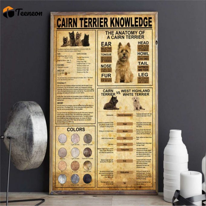 Cairn Terrier Knowledge Dog Lover Poster For Home Decor Gift For Home Decor Gift 1