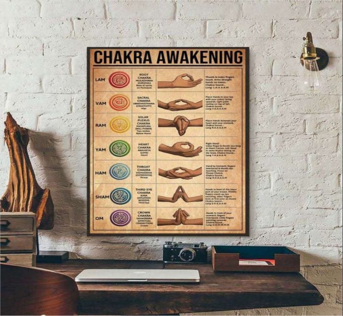 Chakra Awakening Yoga Poster For Home Decor Gift For Home Decor Gift 2