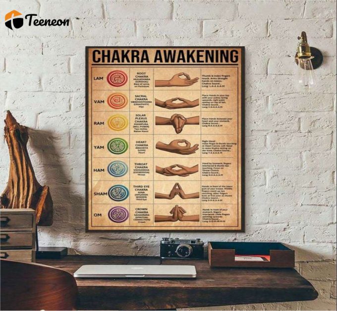 Chakra Awakening Yoga Poster For Home Decor Gift For Home Decor Gift 1