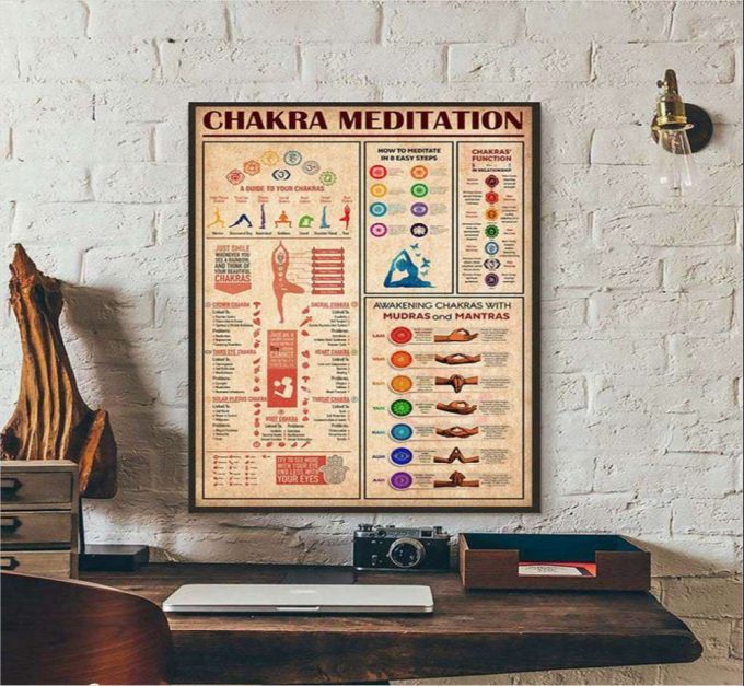 Chakra Meditation Practice Yoga Poster For Home Decor Gift For Home Decor Gift 2