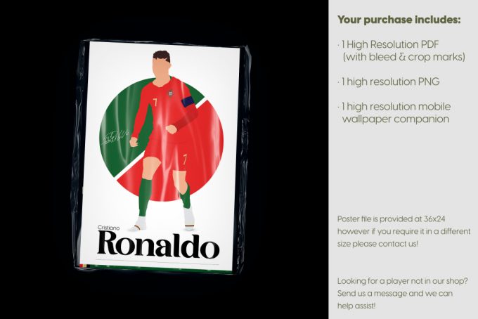 Cristiano Ronaldo Poster, Portugal Football, Soccer Gifts, Sports Poster, Football Player Poster, Soccer Wall Art, Sports Bedroom Posters 4