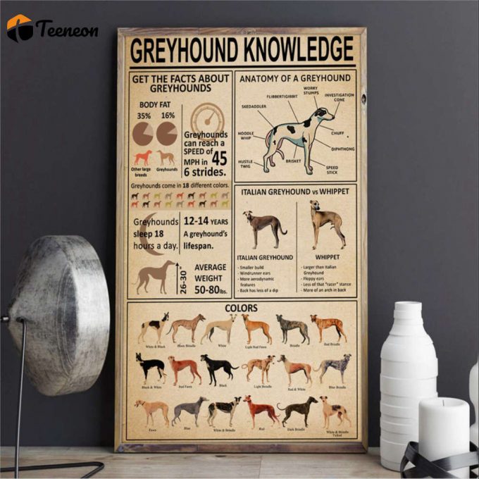 Dog Greyhound Knowledge Dog Lover Poster For Home Decor Gift For Home Decor Gift