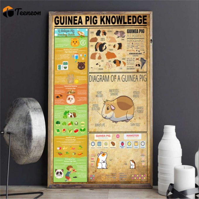 Guinea Guinea Pig Knowledge Pet Lover Poster For Home Decor Gift For Home Decor Gift 1