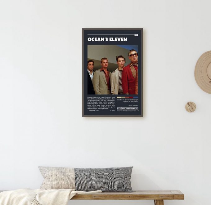 Ocean'S Eleven Retro Movie Poster For Home Decor Gift Print | Minimalist Movie Poster For Home Decor Gift 4