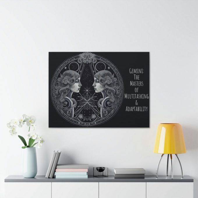 Resger Zodiac Poster For Home Decor Gift &Amp; Canvas - Ttd1 3