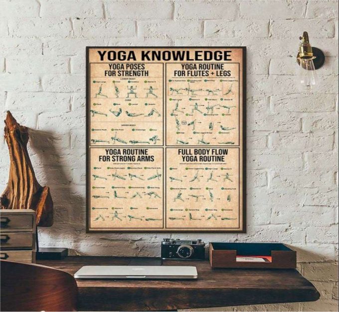 Yoga Knowledge Yoga Routine Poster For Home Decor Gift For Home Decor Gift 2