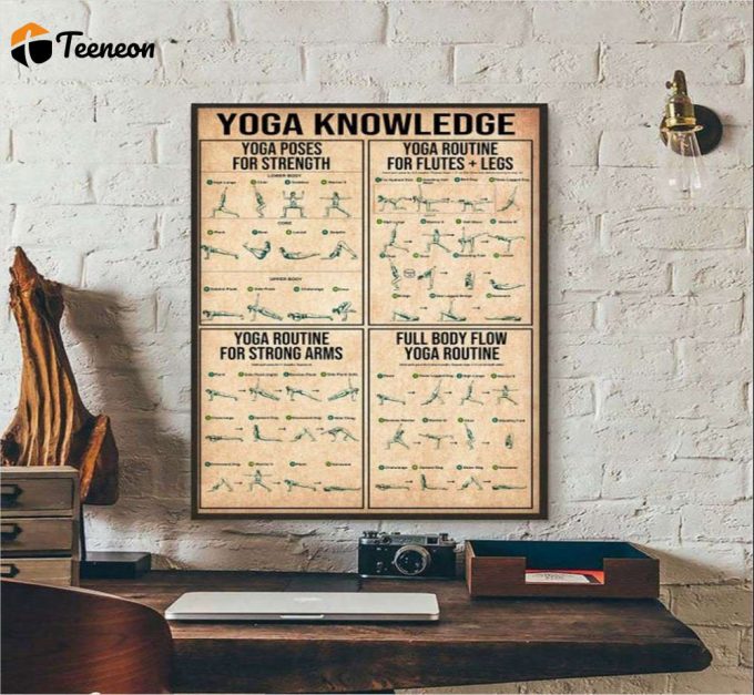 Yoga Knowledge Yoga Routine Poster For Home Decor Gift For Home Decor Gift 1