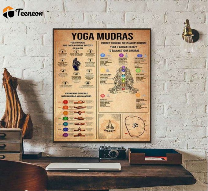 Yoga Mudras Iyengar Yoga Asanas Poster For Home Decor Gift For Home Decor Gift 1