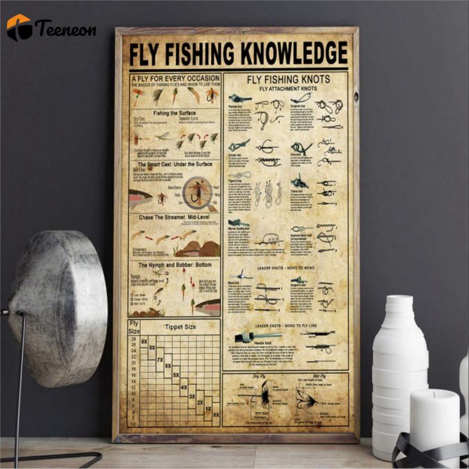 Fly Fishing Knowledge Poster For Home Decor Gift For Home Decor Gift 1