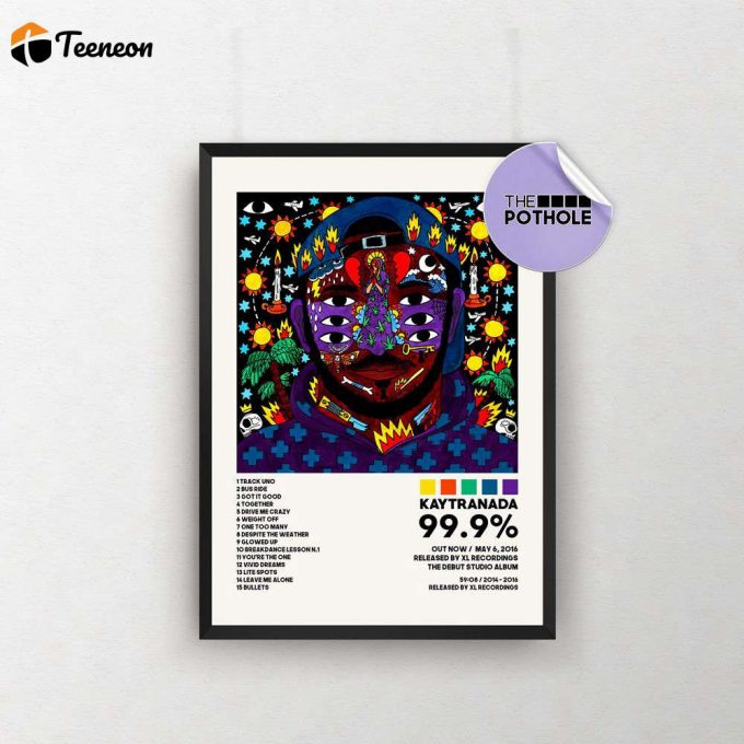 Kaytranada Poster For Home Decor Gifts / 99.9%%20Poster For Home Decor Gift 1