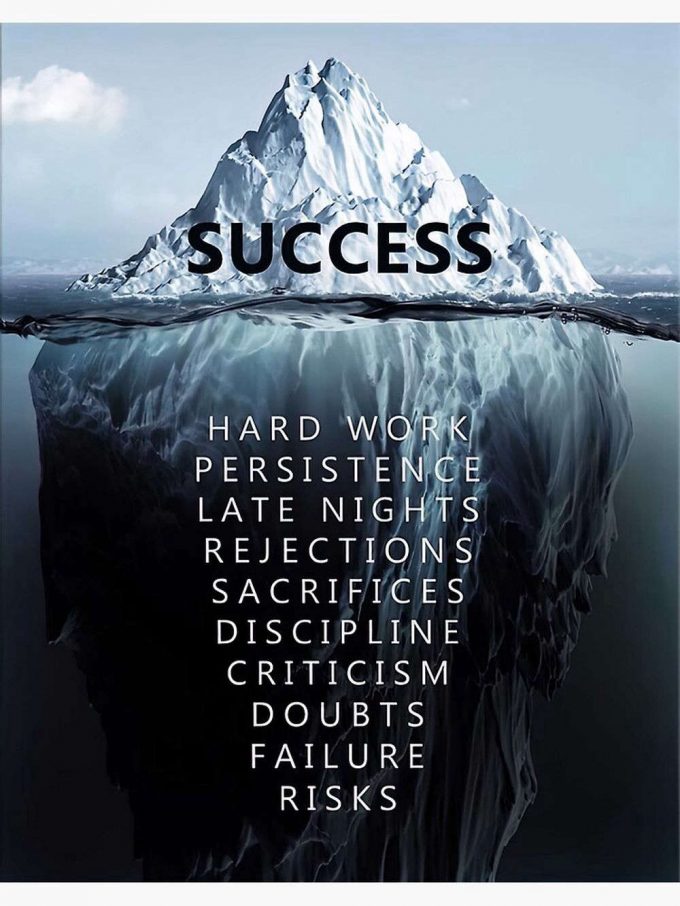 Success Motivational Poster For Home Decor Gift - Iceberg Success Poster For Home Decor Gift - Success Hard Work Persistence Late Nights Rejections Sacrifices Premium Matte Vertical Poster For Home Decor Gift 2