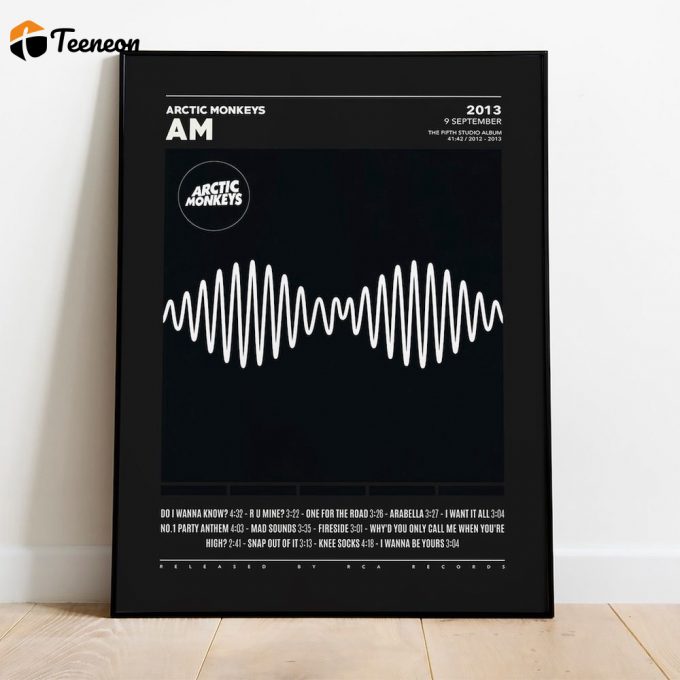 Arctic Monkeys Poster For Home Decor Gifts / Am Poster For Home Decor Gift / Album Cover Poster For Home Decor Gift 1