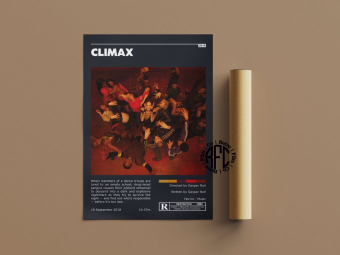 Climax Retro Vintage Poster For Home Decor Gift 6