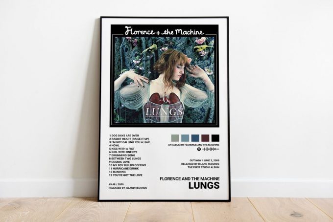 Florence And The Machine Poster For Home Decor Gift 2