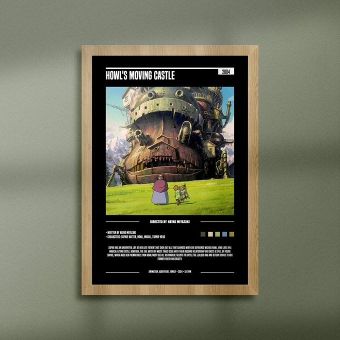 Howl'S Moving Castle Poster For Home Decor Gift 3