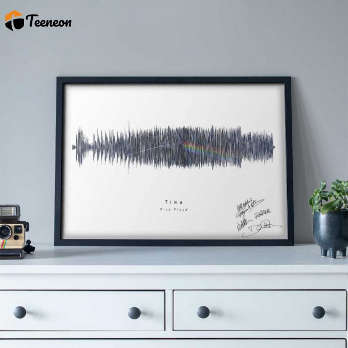 Pink Floyd Poster For Home Decor Gift For Home Decor Gift – Time By Pink Floyd Sound Wave Art 1