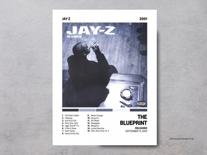 Jay-Z Blueprint Album Poster: Perfect Home Decor Gift 2