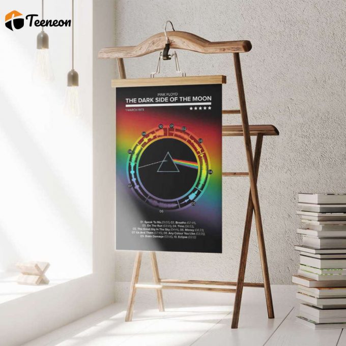 Pink Floyd Poster For Home Decor Gift For Home Decor Gift – The Dark Side Of The Moon 1973 Waveform 1