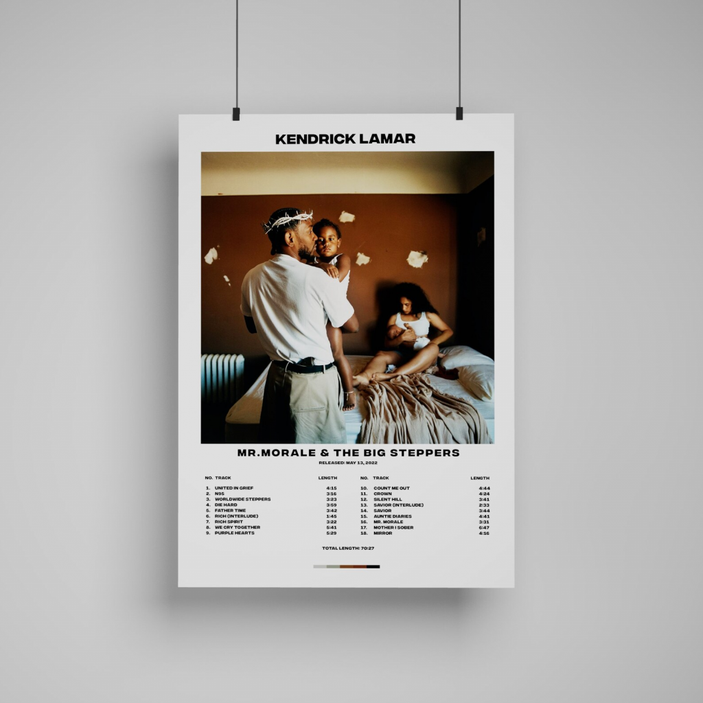 Mr.morale &Amp; The Big Steppers Album Poster - Gift For Home Decor - Gift For Home Decor Print 10