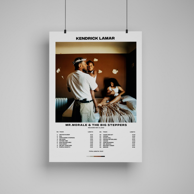 Mr.morale &Amp; The Big Steppers Album Poster - Gift For Home Decor - Gift For Home Decor Print 3