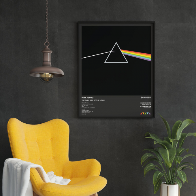 Pink Floyd Dark Side Of The Moon Tracklist Poster For Home Decor Gift For Home Decor Gift 3