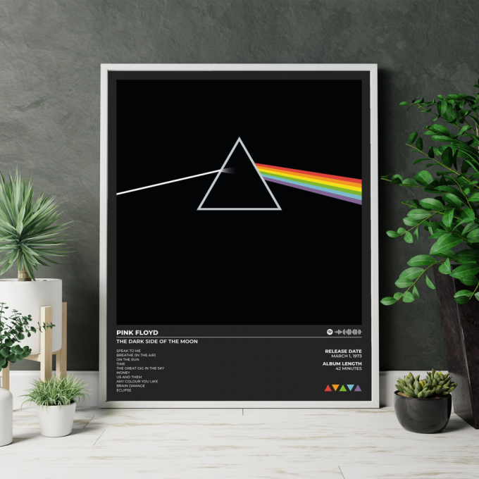 Pink Floyd Dark Side Of The Moon Tracklist Poster For Home Decor Gift For Home Decor Gift 4