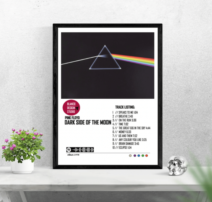 Pink Floyd Poster For Home Decor Gift – Dark Side Of The Moon 1973 Track Listing 2