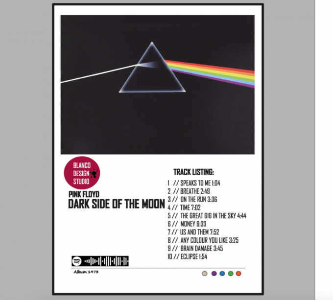 Pink Floyd Poster For Home Decor Gift – Dark Side Of The Moon 1973 Track Listing 3