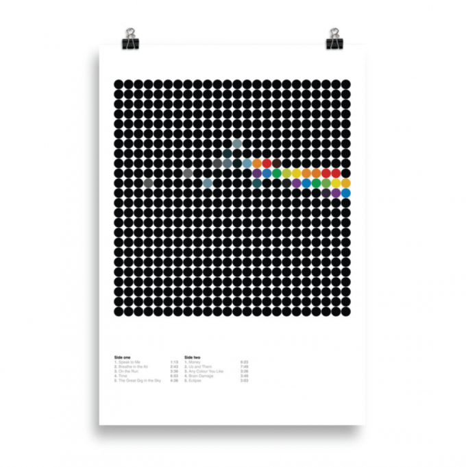 Pink Floyd Poster For Home Decor Gift – Dark Side Of The Moon Luxury Dots 2