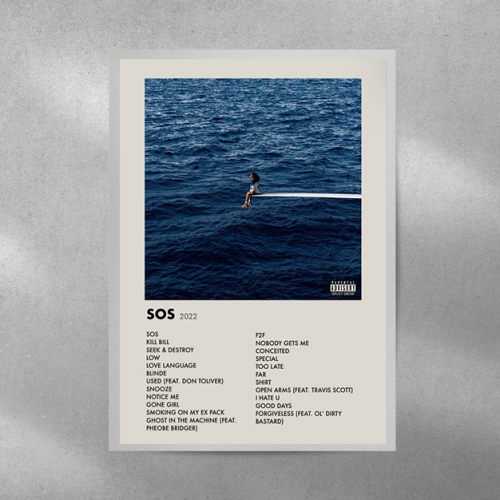 SZA SOS Full Album Poster – Gift for Home Decor – Gift for Home Decor